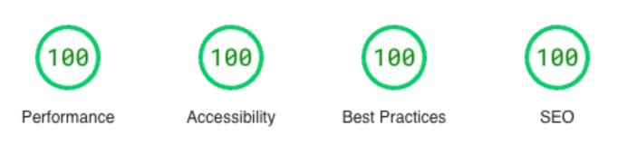 pagespeed